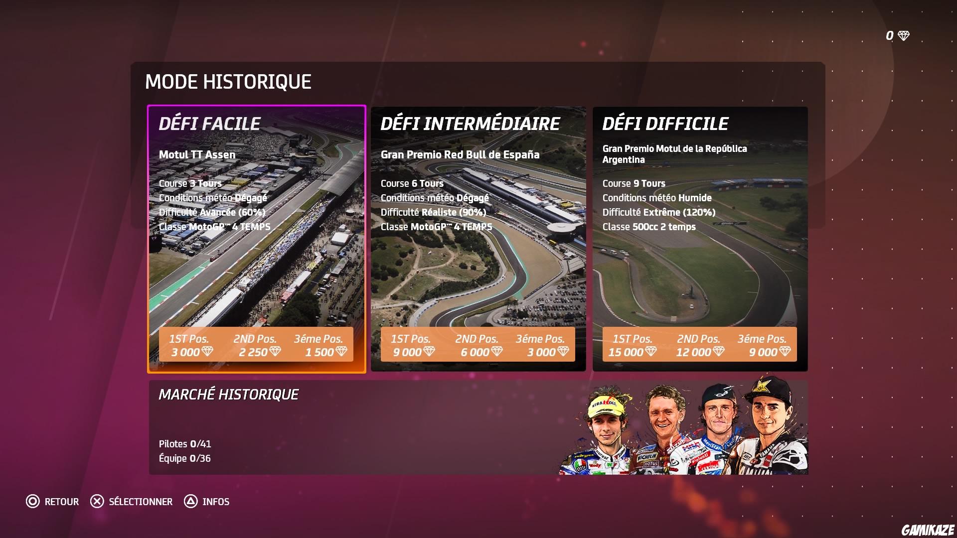 MotoGP 20