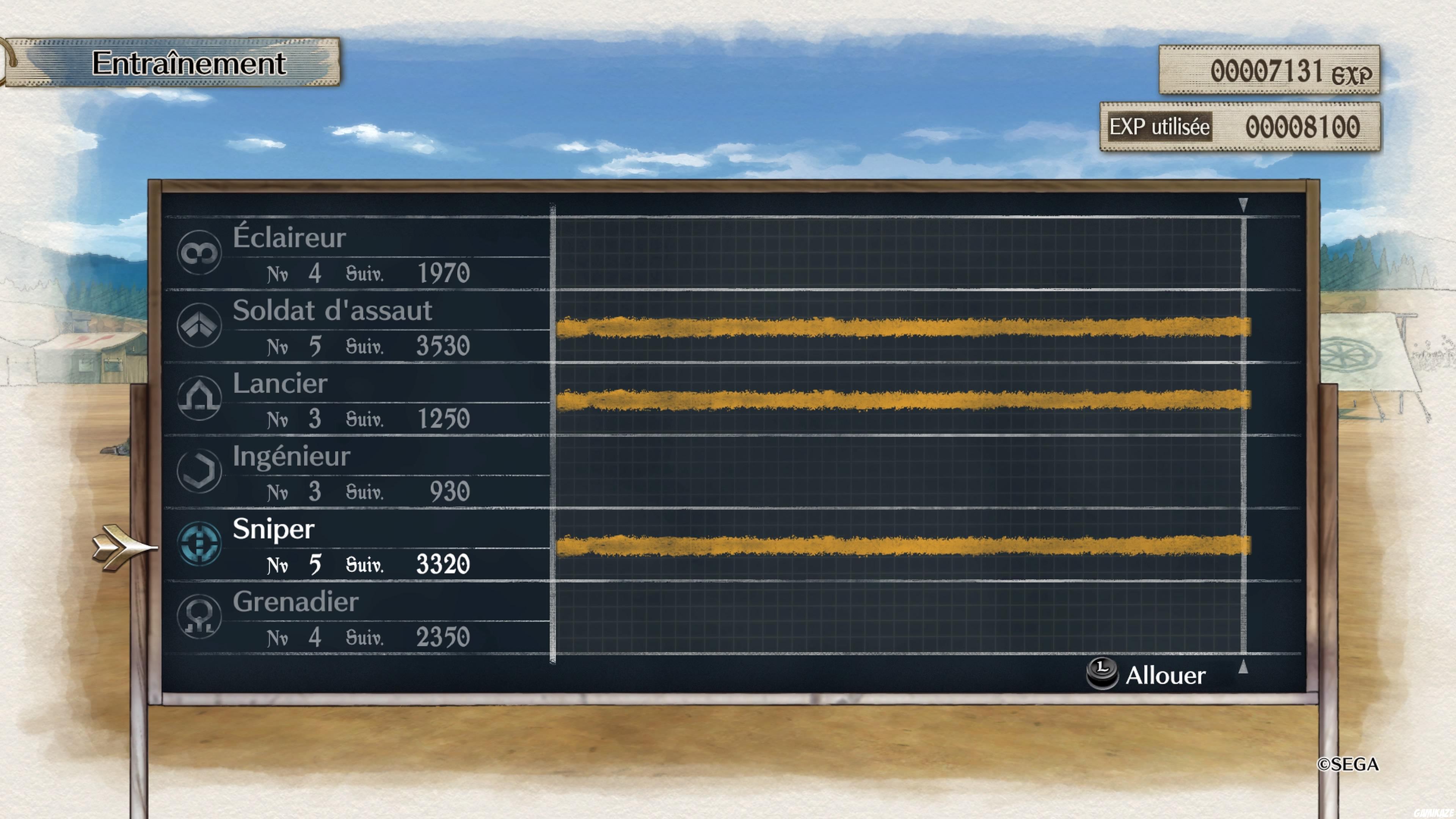 Valkyria Chronicles 4