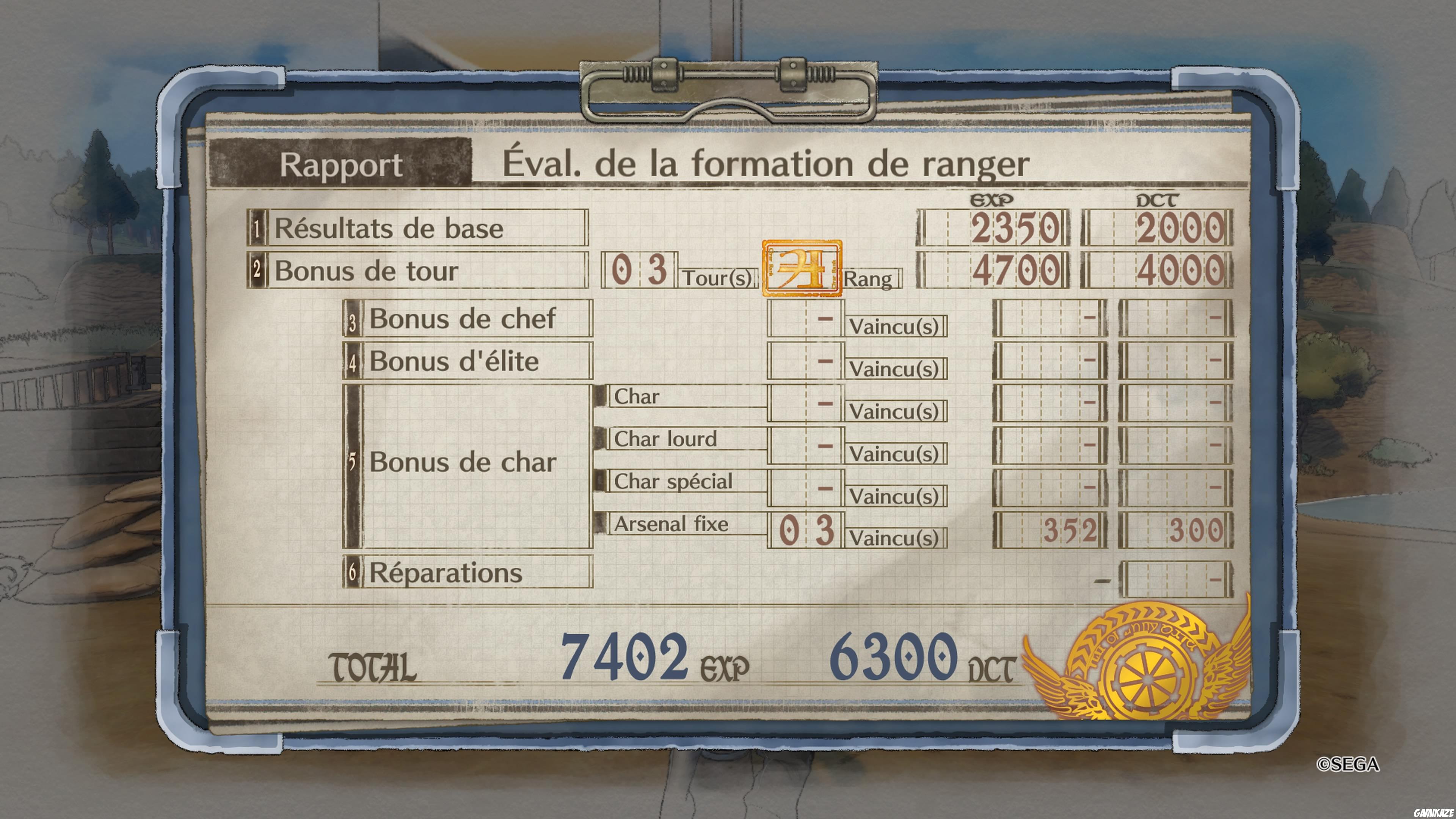 Valkyria Chronicles 4