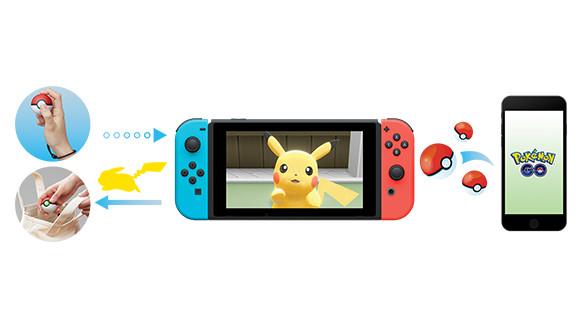 Pokémon : Let's Go Pikachu