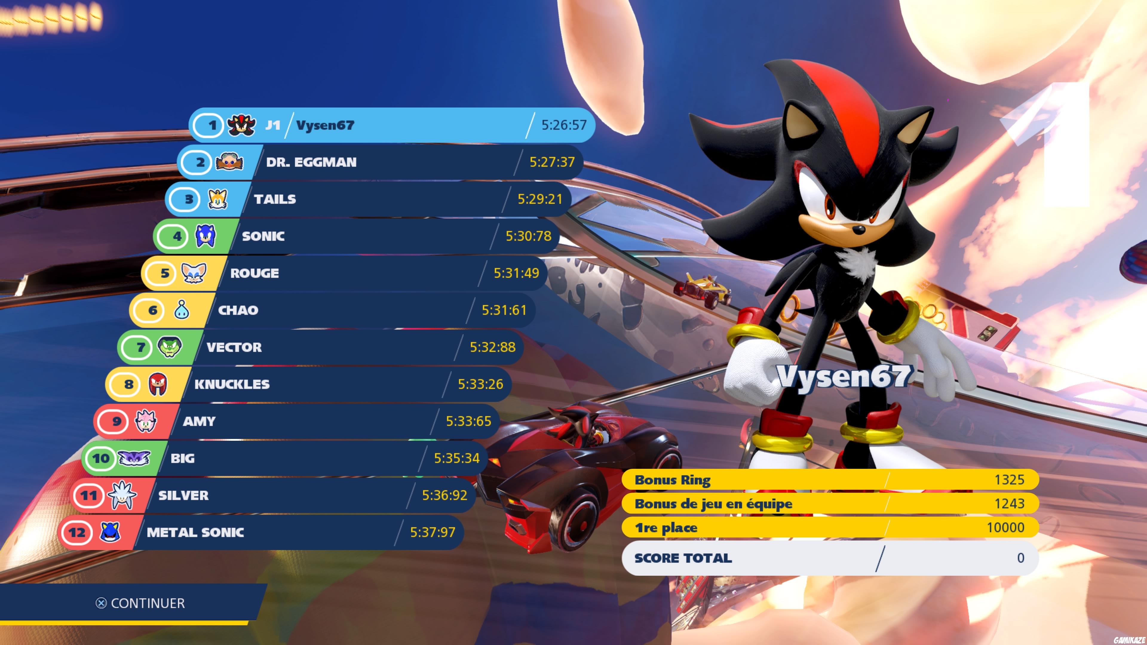 Team Sonic Racing