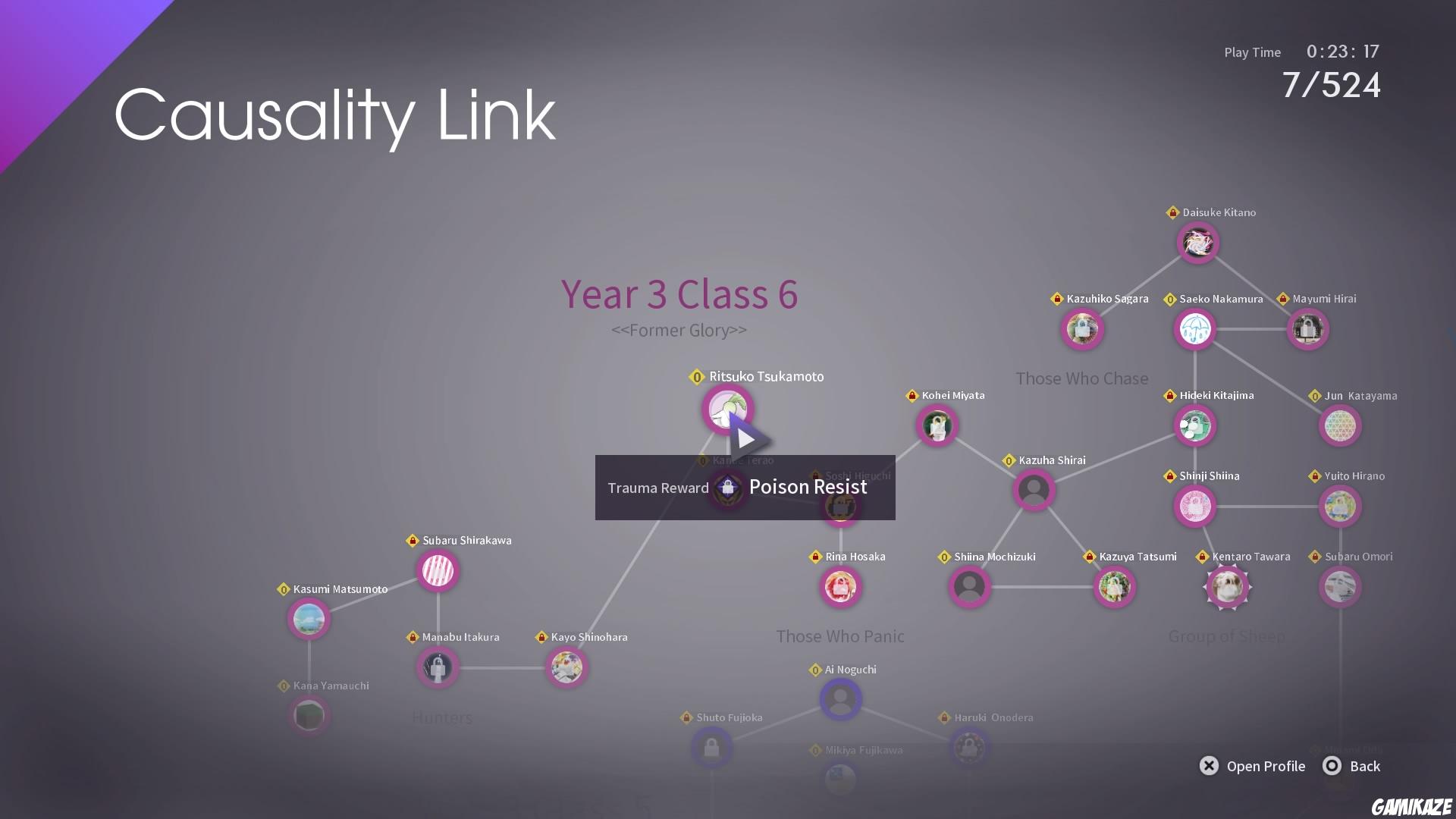 The Caligula Effect : Overdose