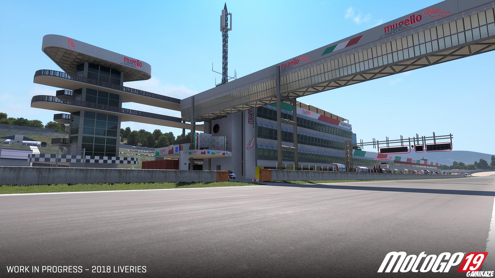 MotoGP 19