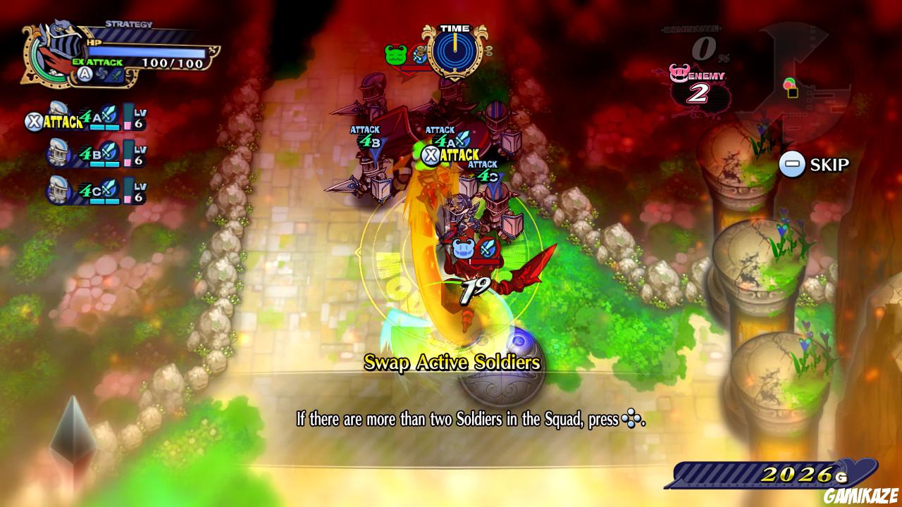 The Princess Guide