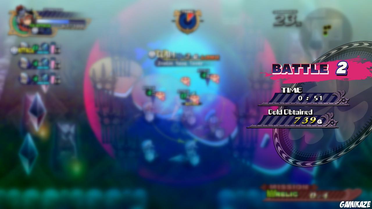 The Princess Guide