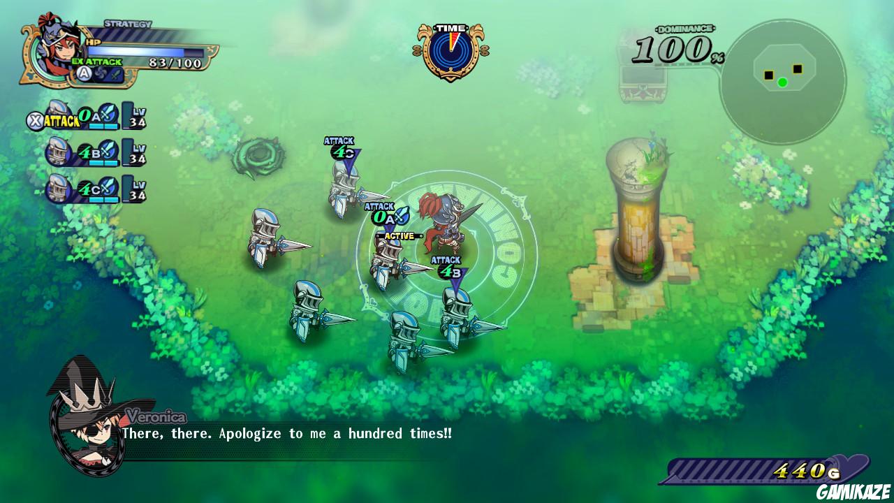 The Princess Guide