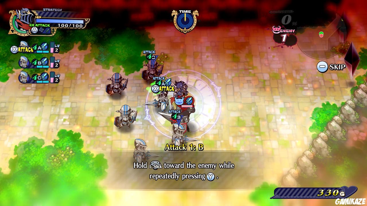 The Princess Guide