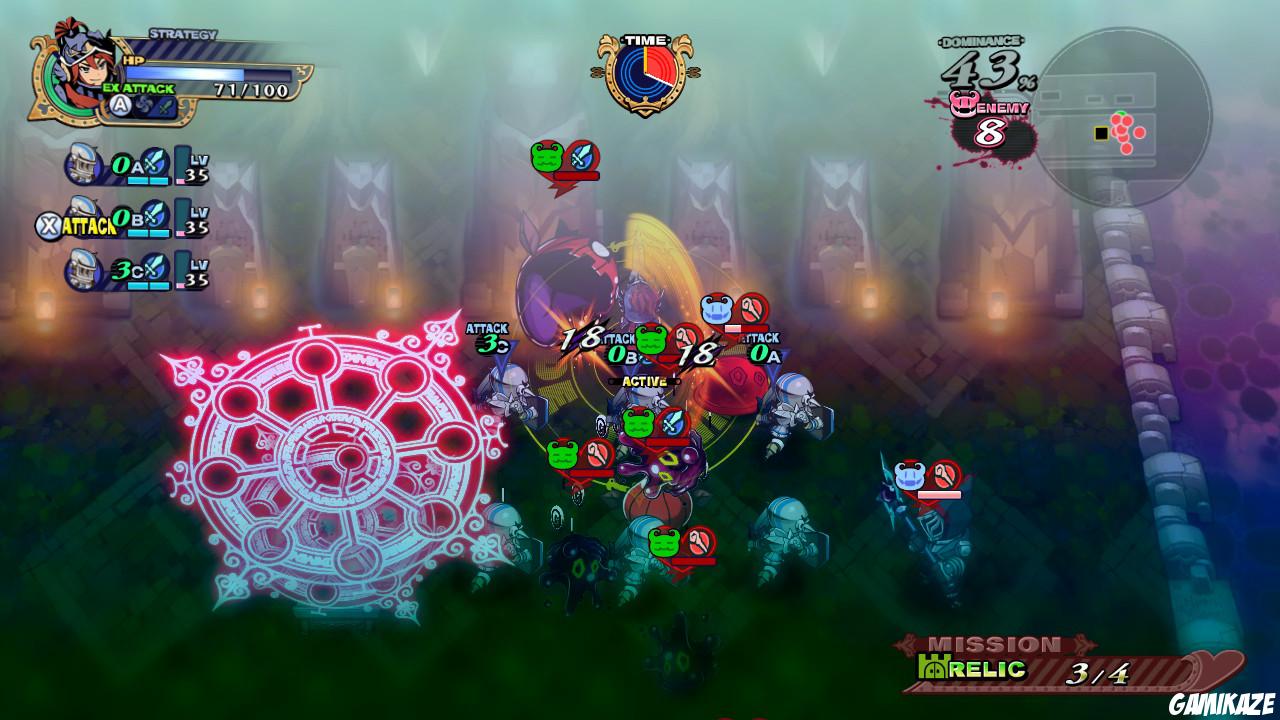 The Princess Guide