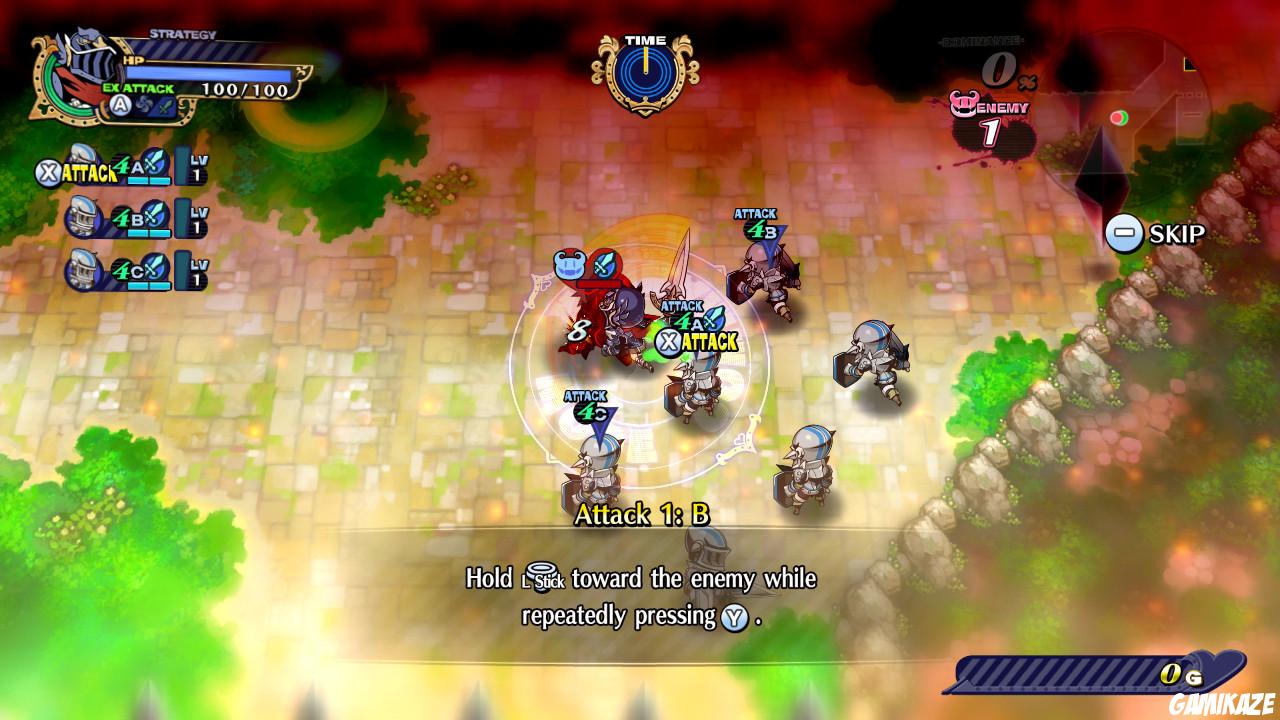 The Princess Guide
