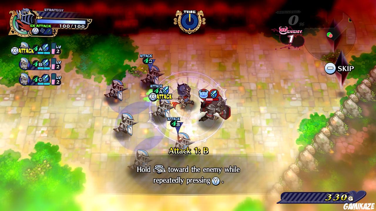 The Princess Guide
