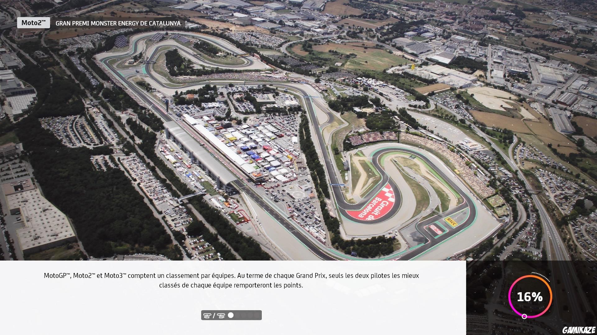 MotoGP 20