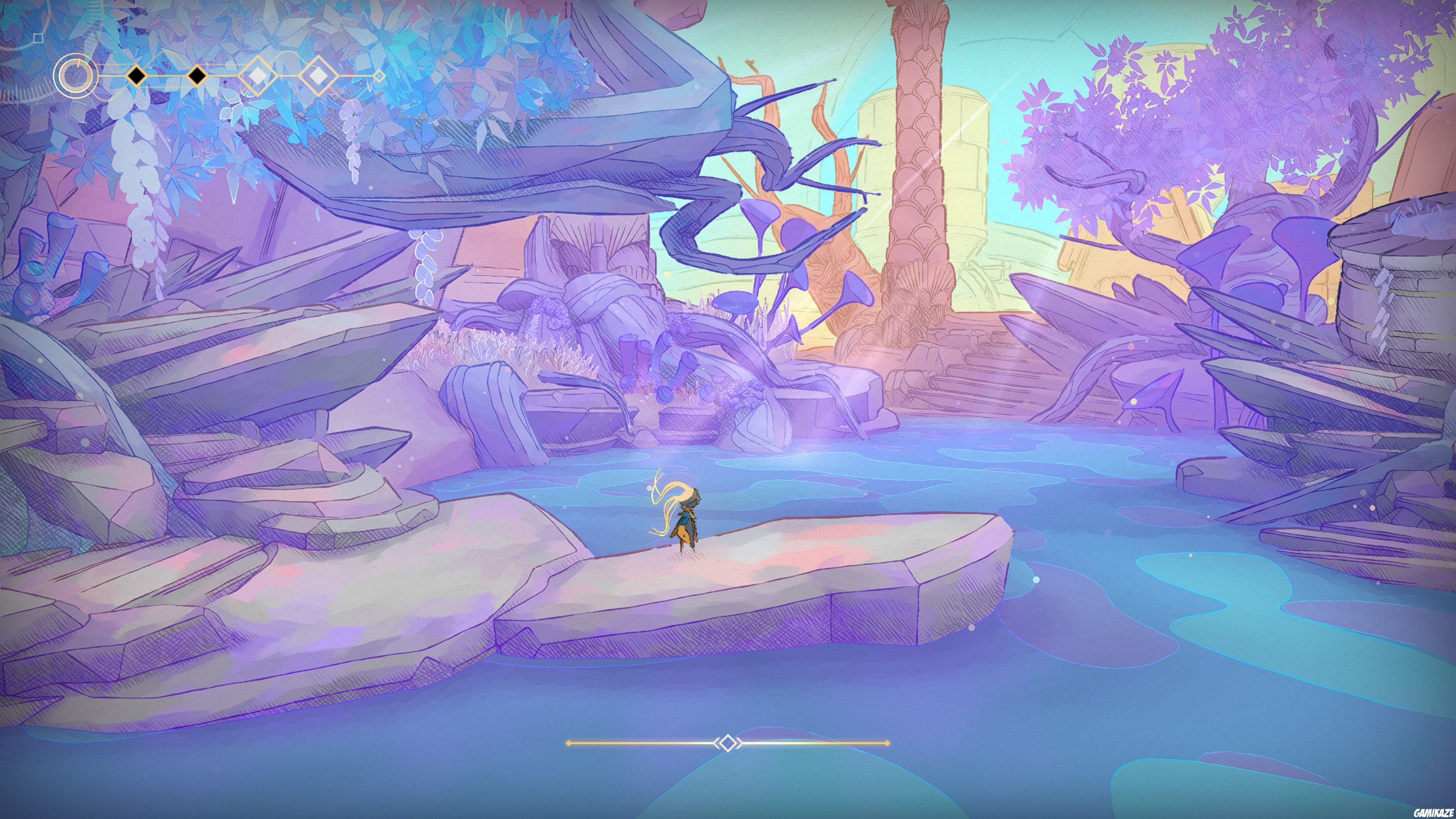 MIO : Memories in Orbit