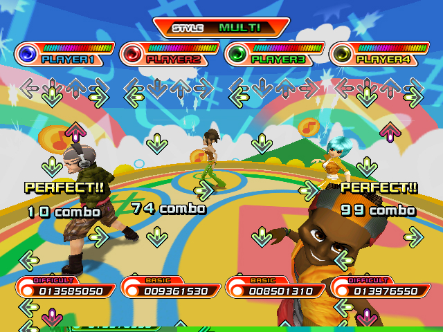 Dancing Stage Hottest Party