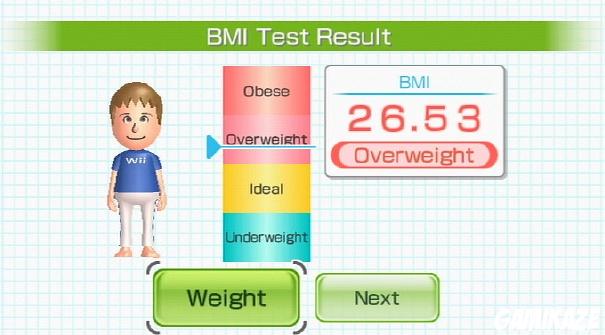 Wii Fit