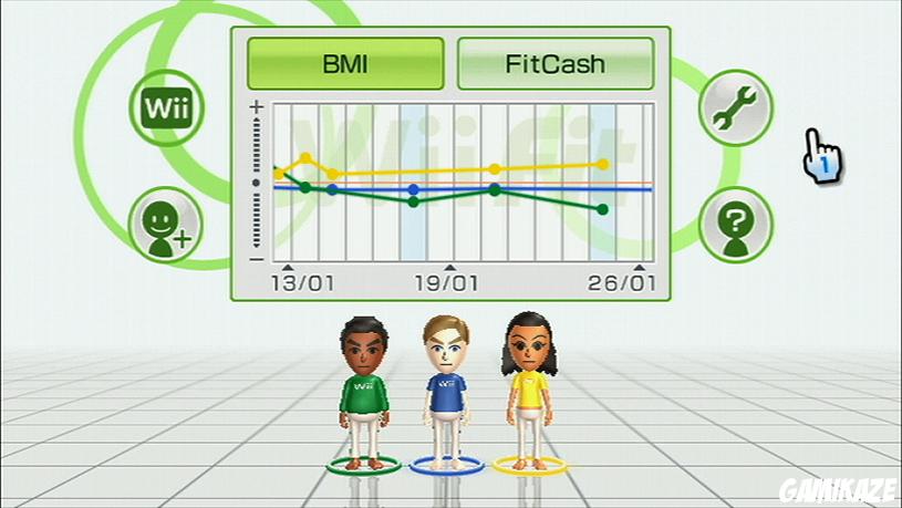 Wii Fit