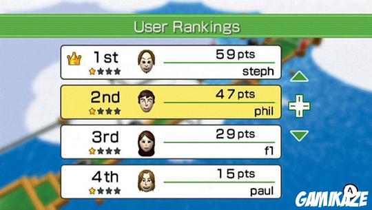 Wii Fit Plus