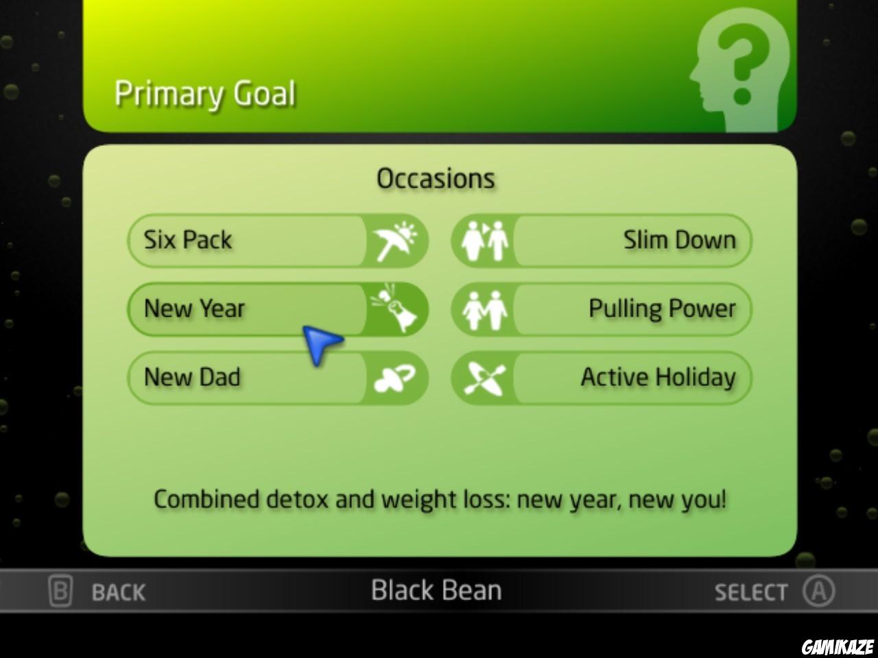 NewU Fitness First Personal Trainer