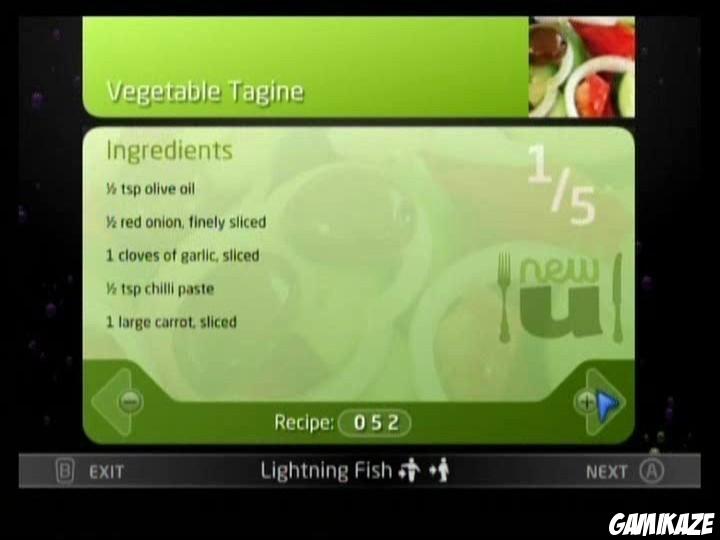 NewU Fitness First Personal Trainer