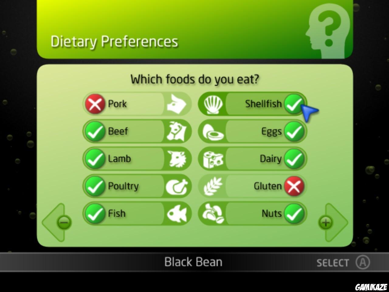 NewU Fitness First Personal Trainer