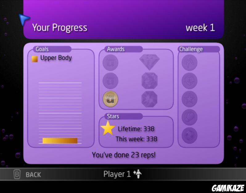 NewU Fitness First Personal Trainer