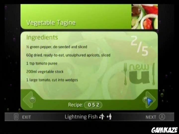 NewU Fitness First Personal Trainer