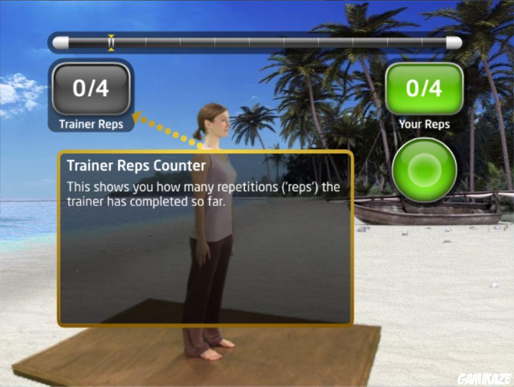 NewU Fitness First Personal Trainer