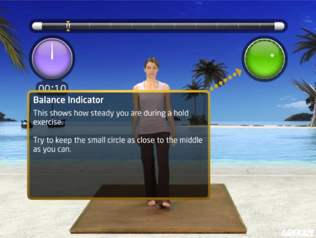 NewU Fitness First Personal Trainer