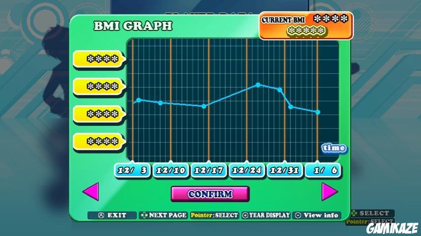 Dance Dance Revolution : Hottest Party 5
