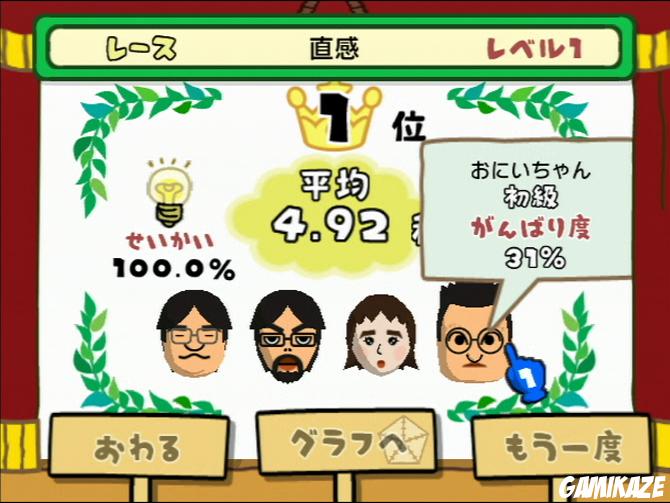 Cérébrale Academie