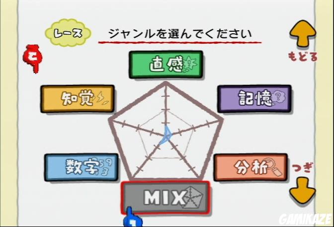 Cérébrale Academie