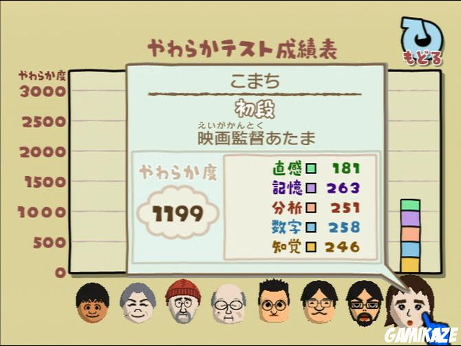 Cérébrale Academie