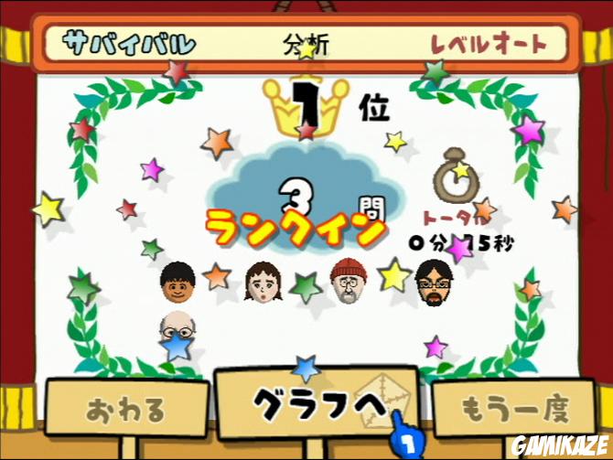 Cérébrale Academie