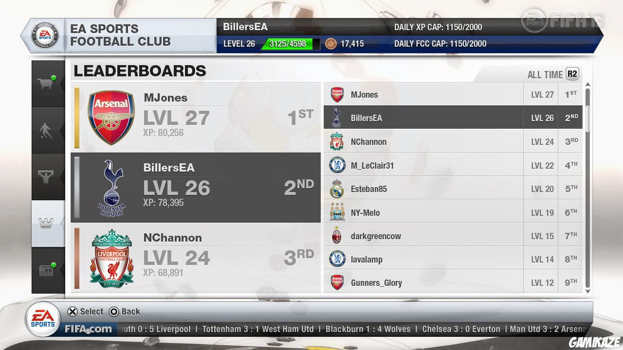 FIFA 13