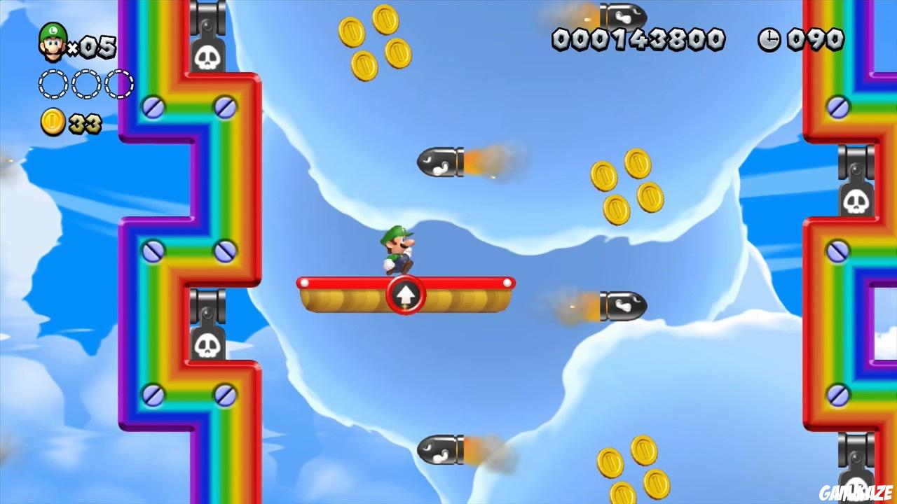 New Super Luigi U