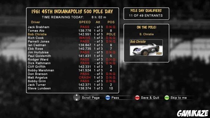 Indianapolis 500 Evolution