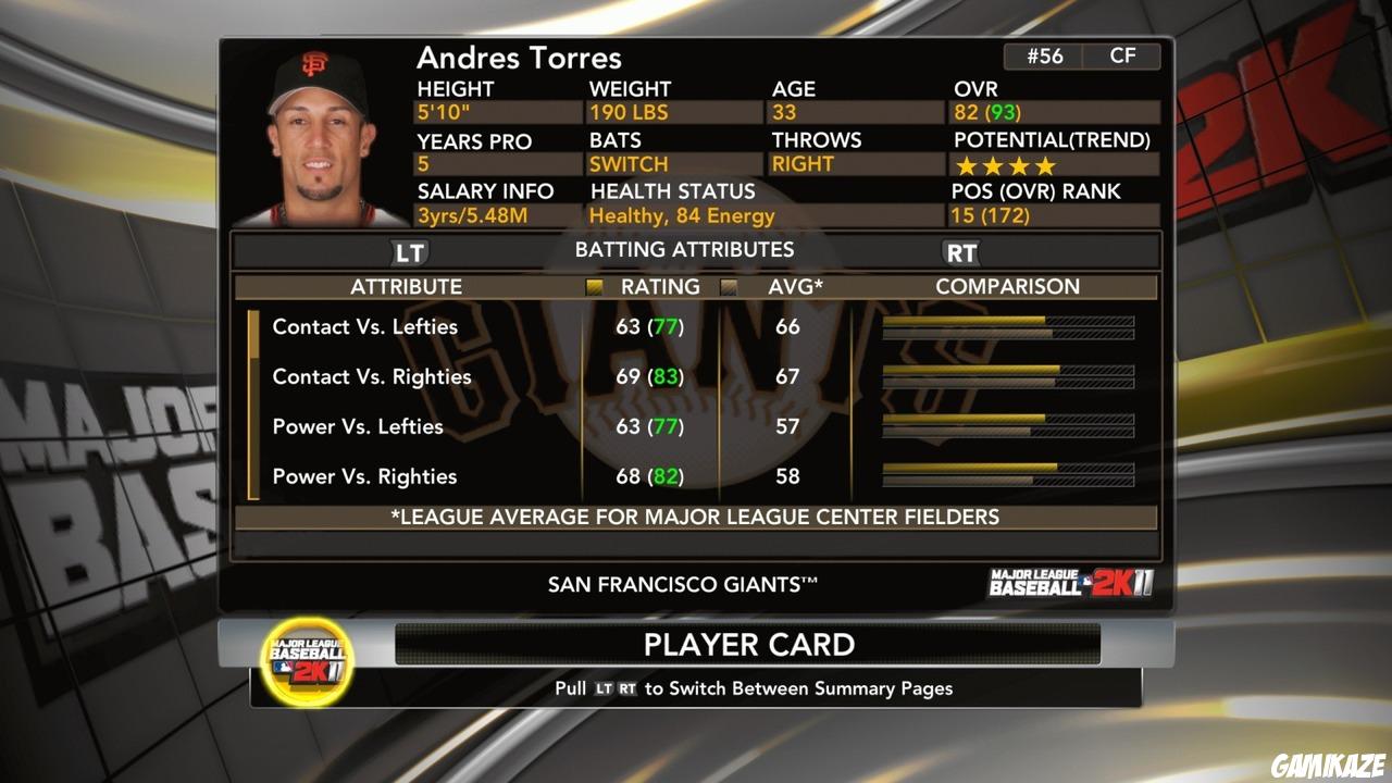 Major League Baseball 2K10