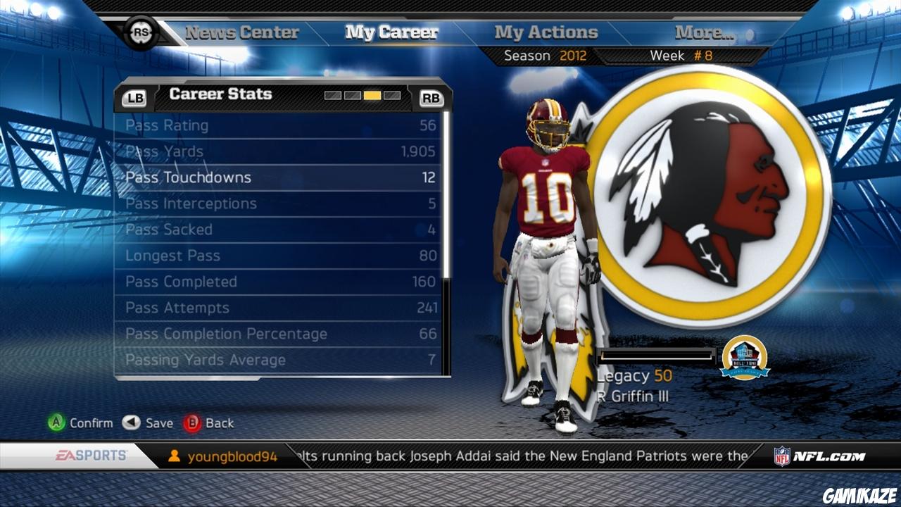 Madden NFL 13