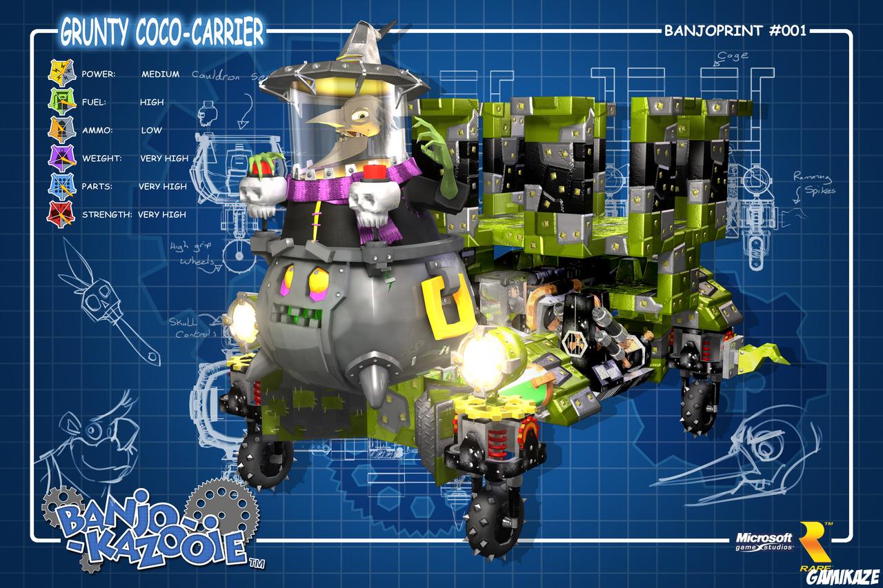 Banjo & Kazooie : Nuts & Bolts