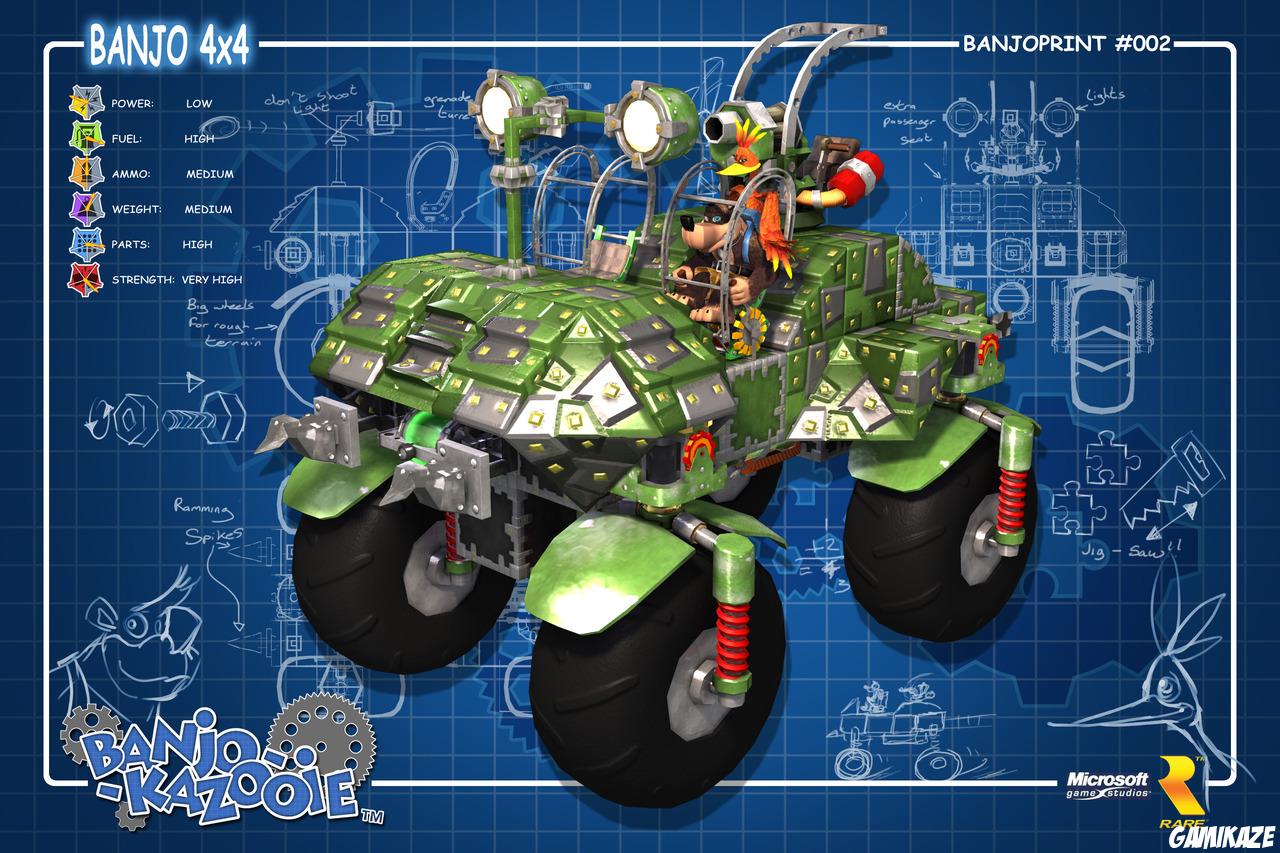 Banjo & Kazooie : Nuts & Bolts