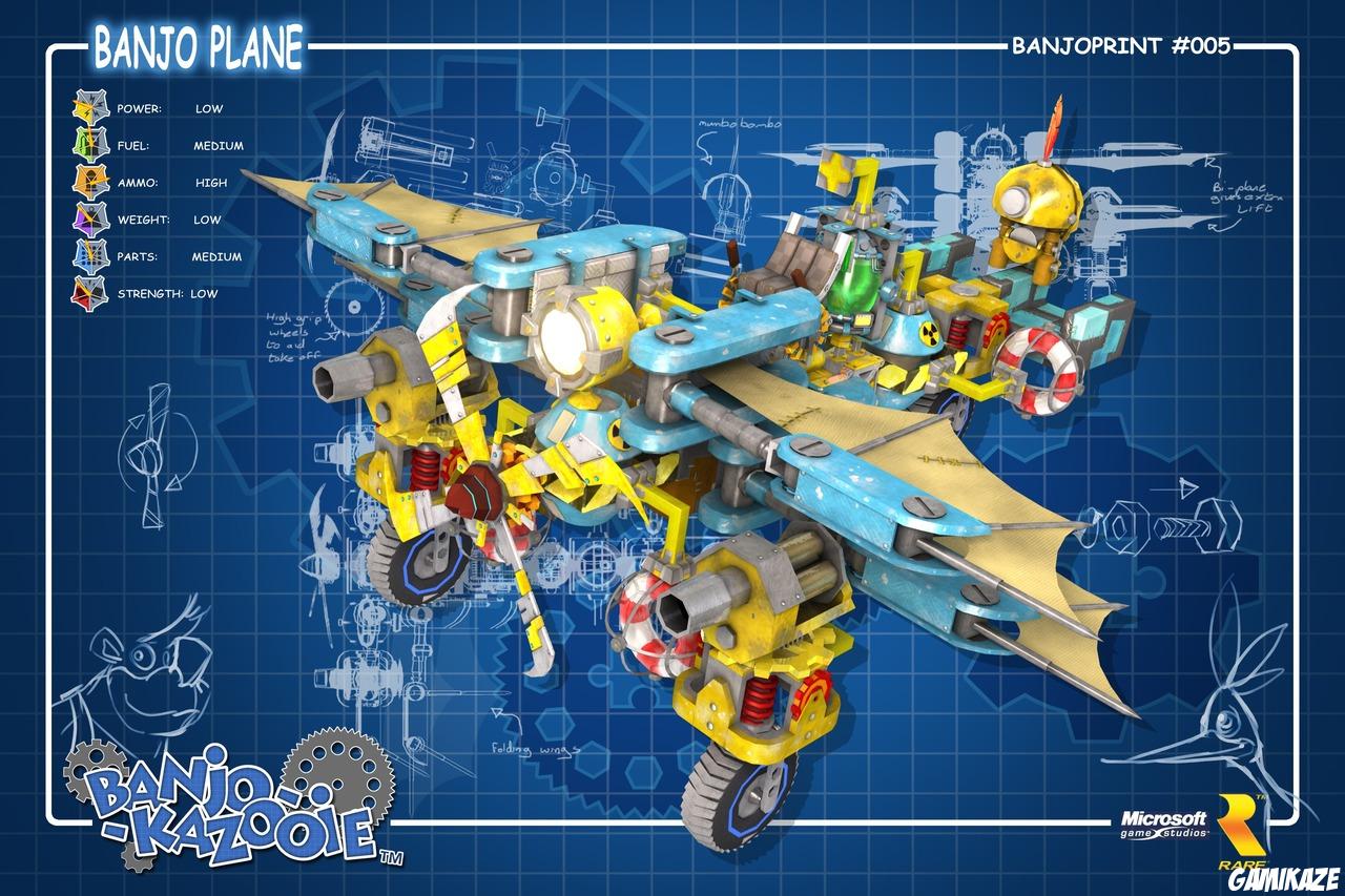 Banjo & Kazooie : Nuts & Bolts