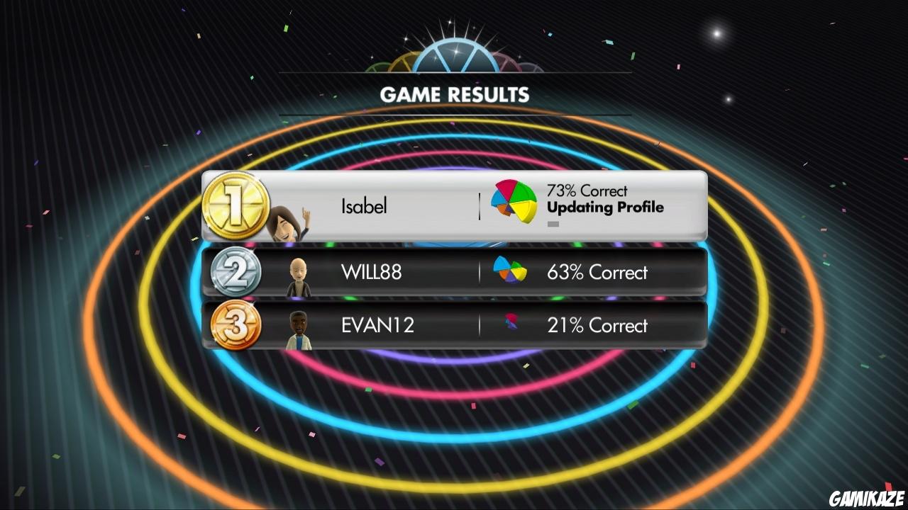 Trivial Pursuit
