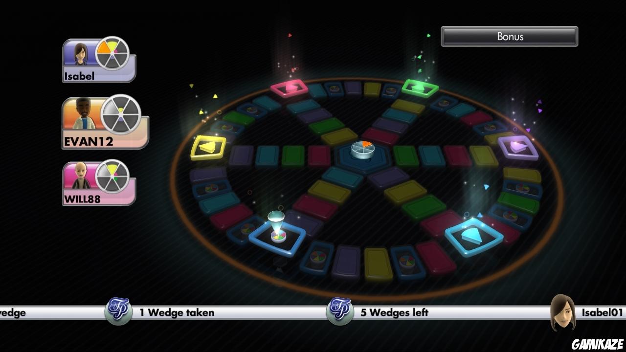 Trivial Pursuit