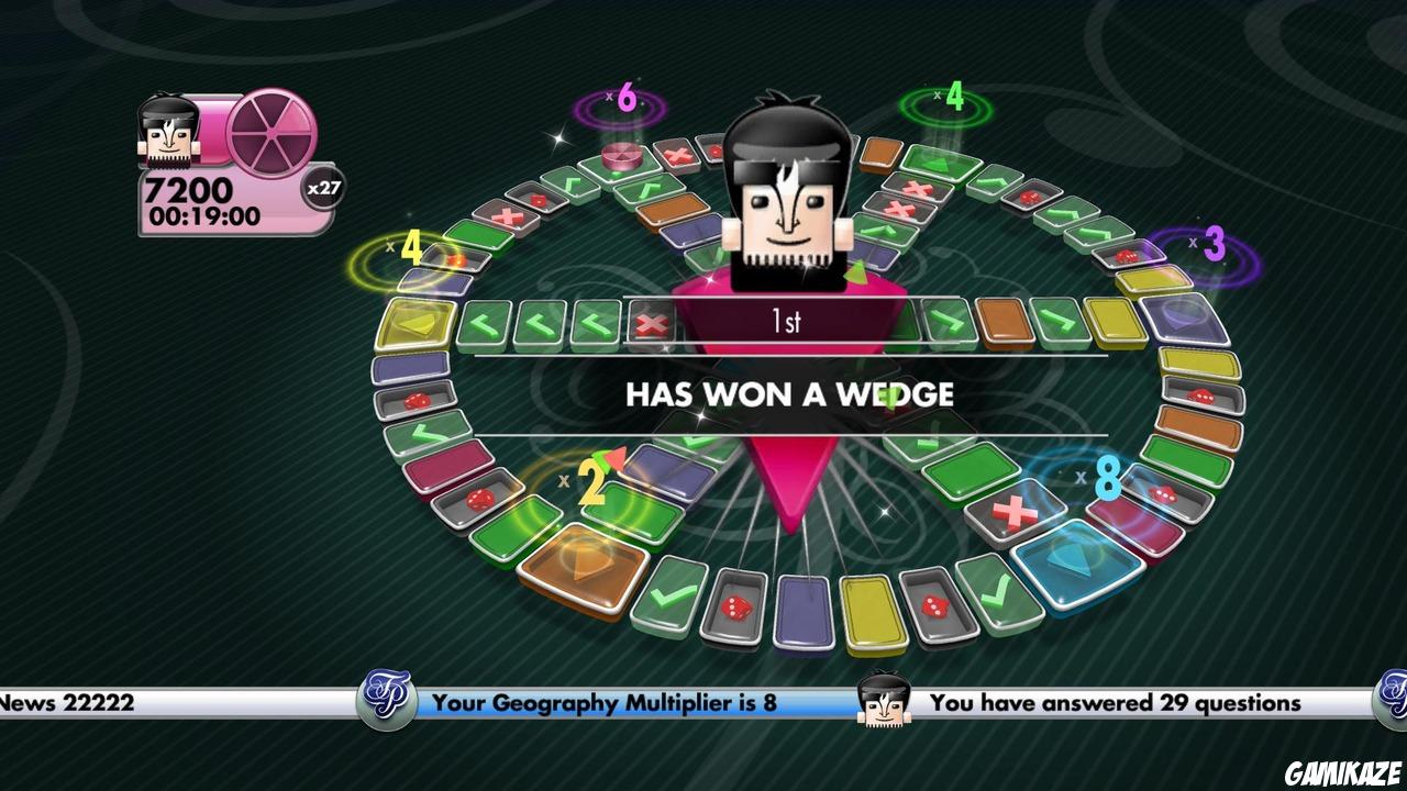 Trivial Pursuit