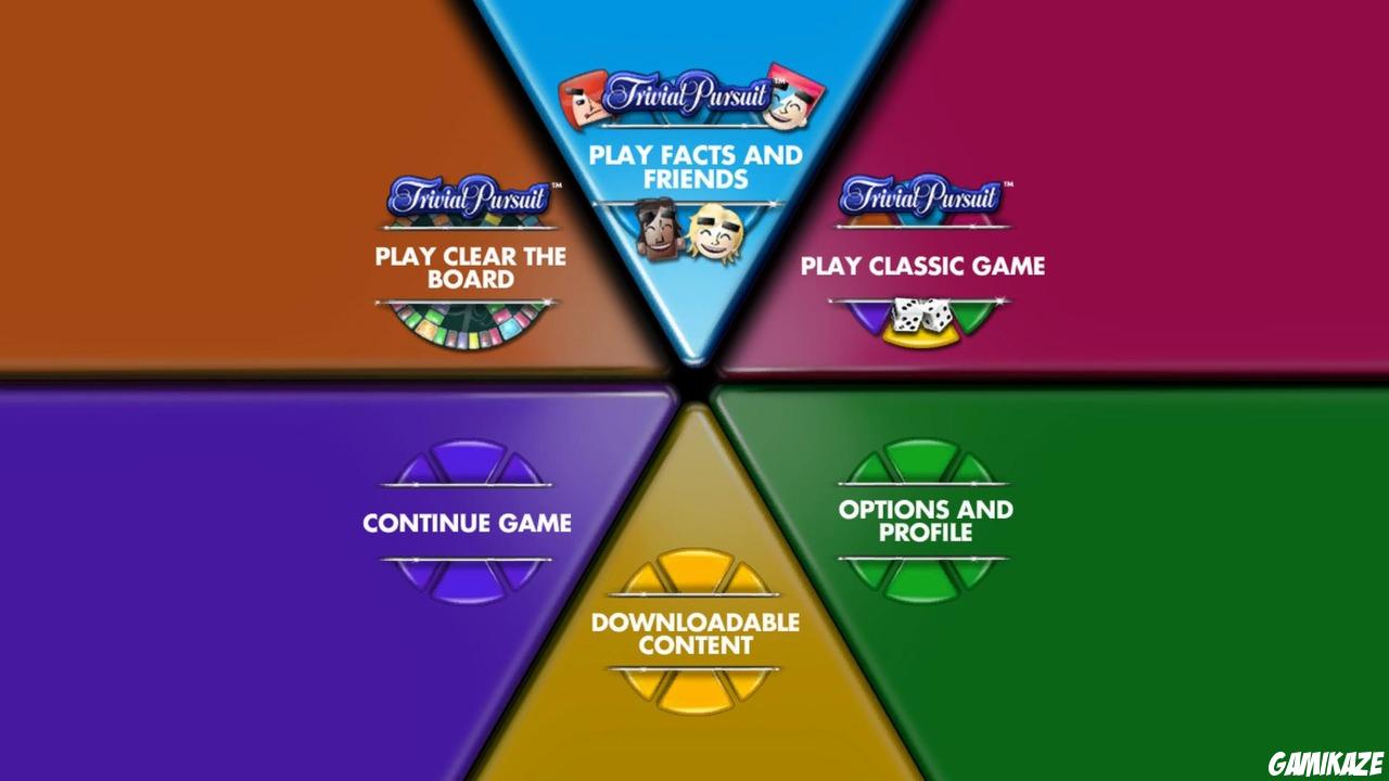 Trivial Pursuit