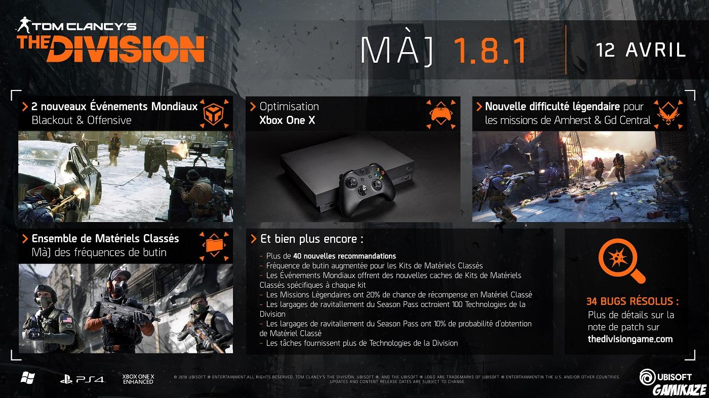 Tom Clancy's The Division