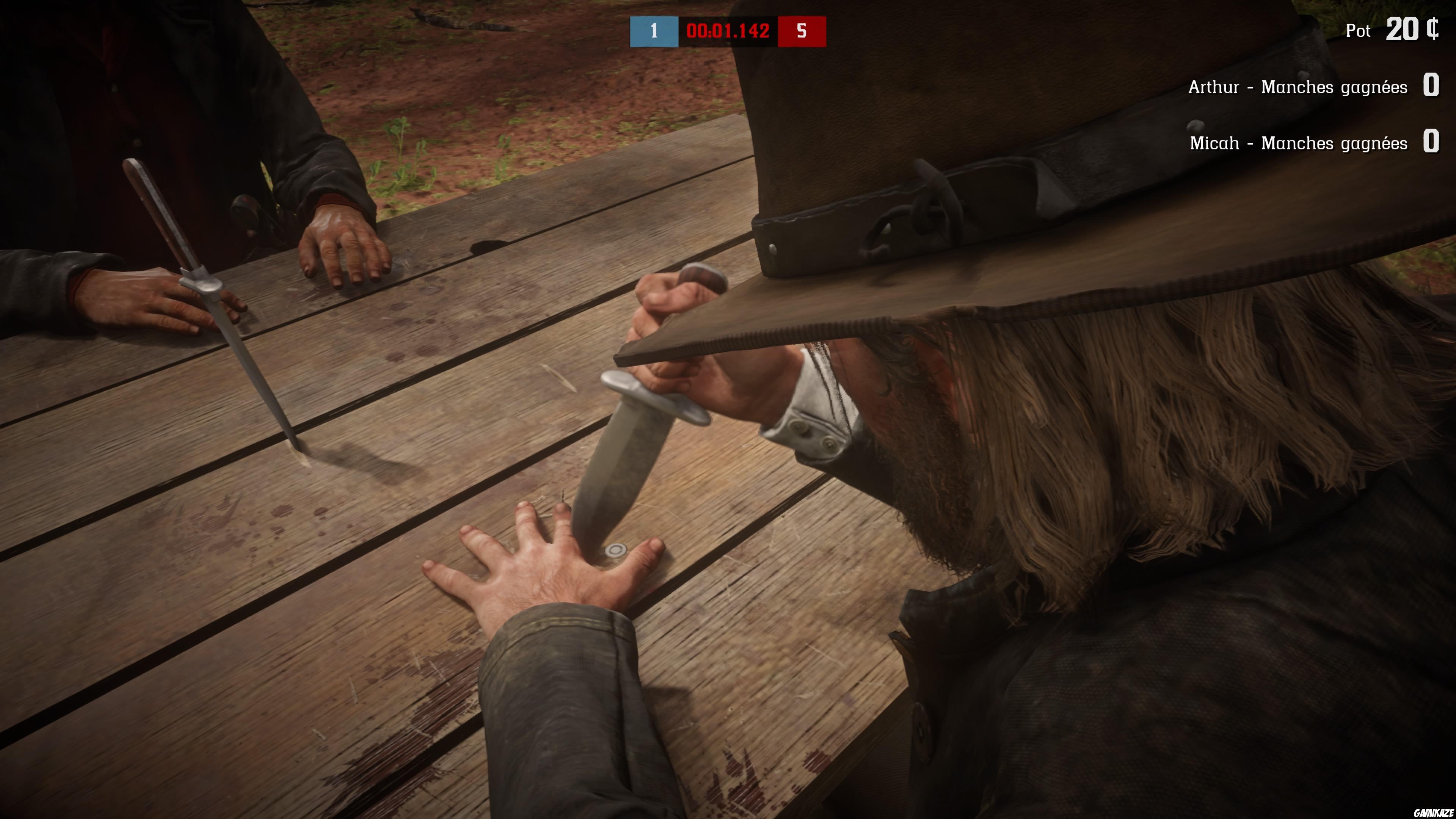 Red Dead Redemption 2