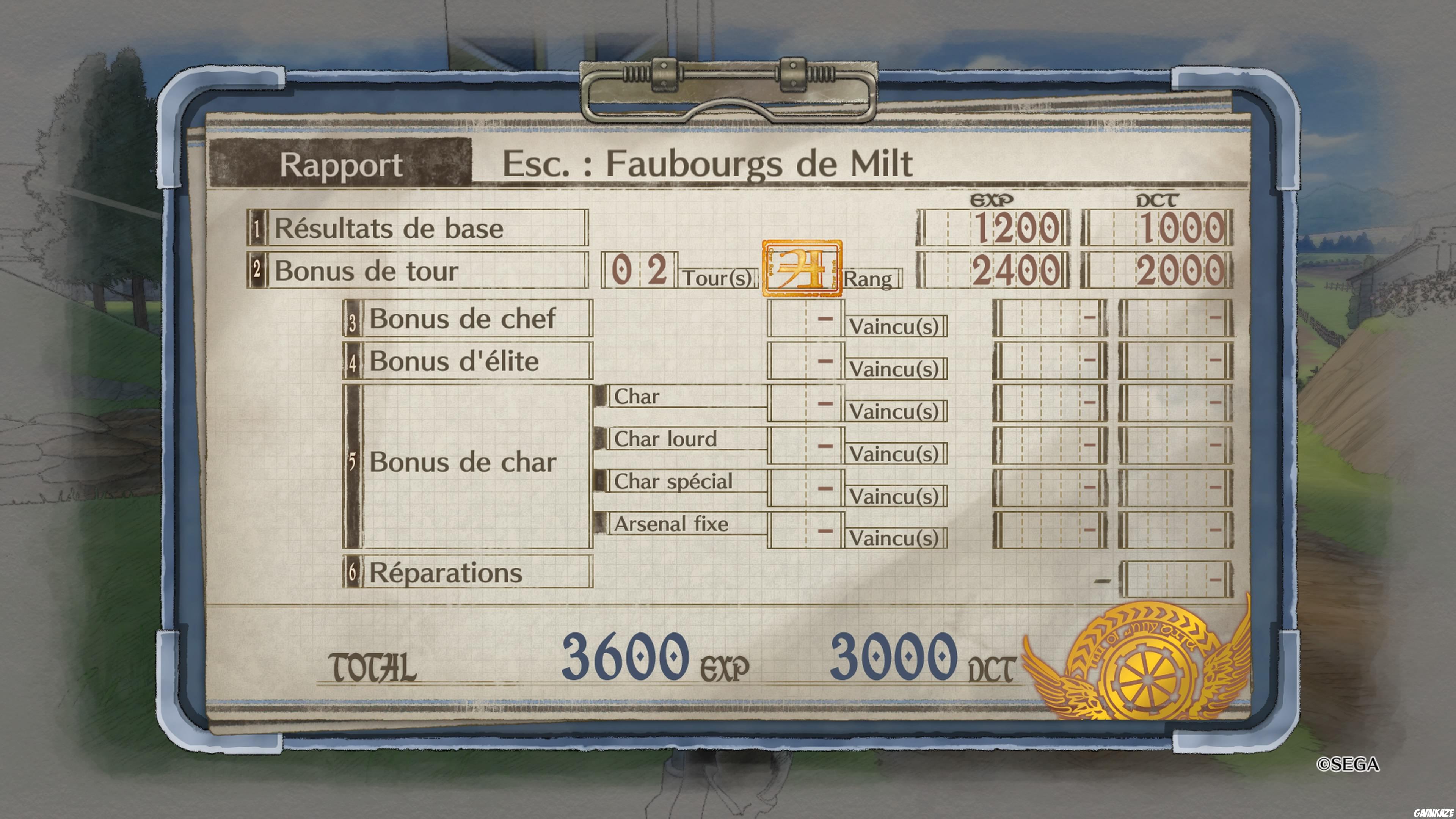 Valkyria Chronicles 4