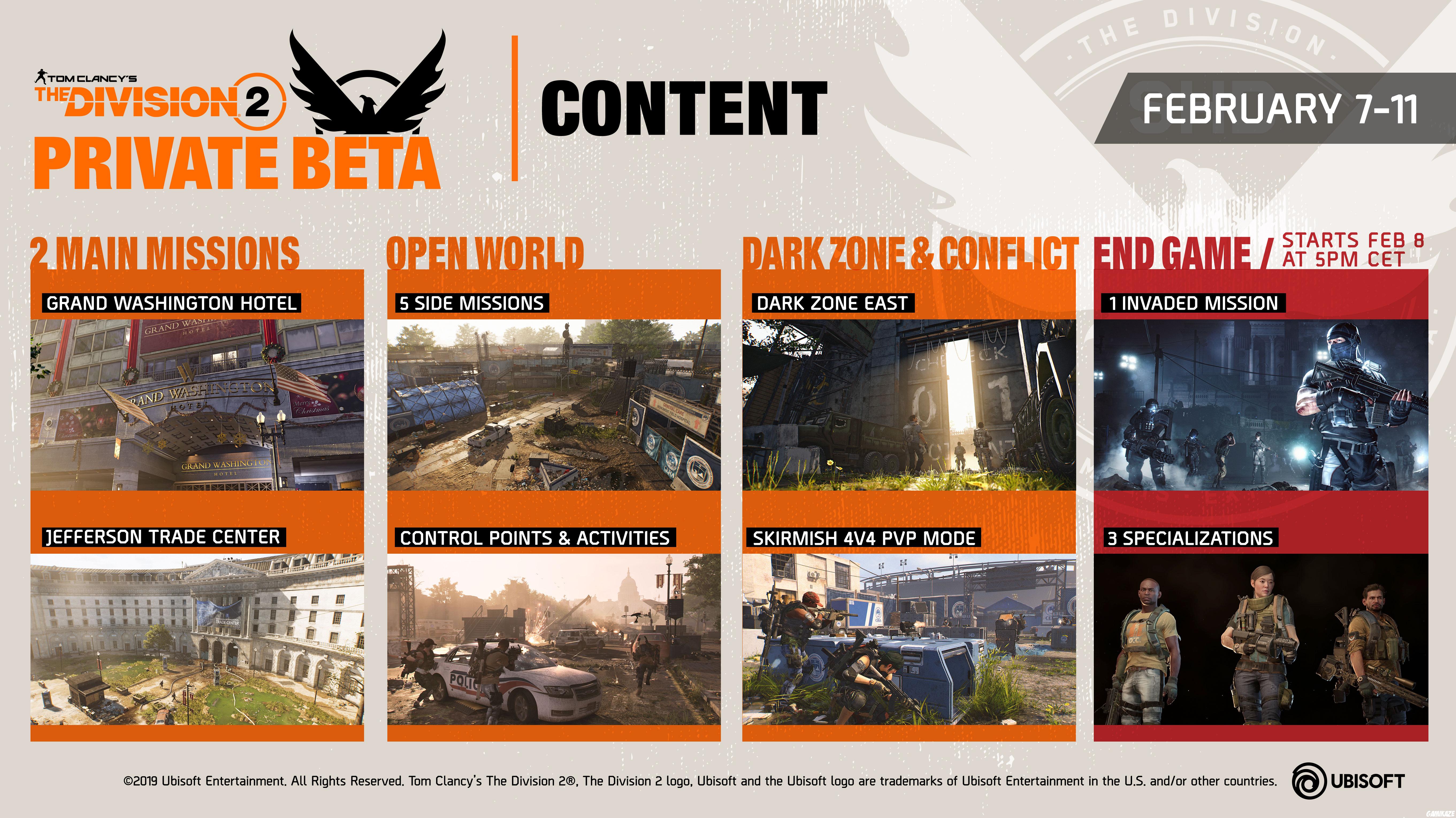 Tom Clancy's : The Division 2