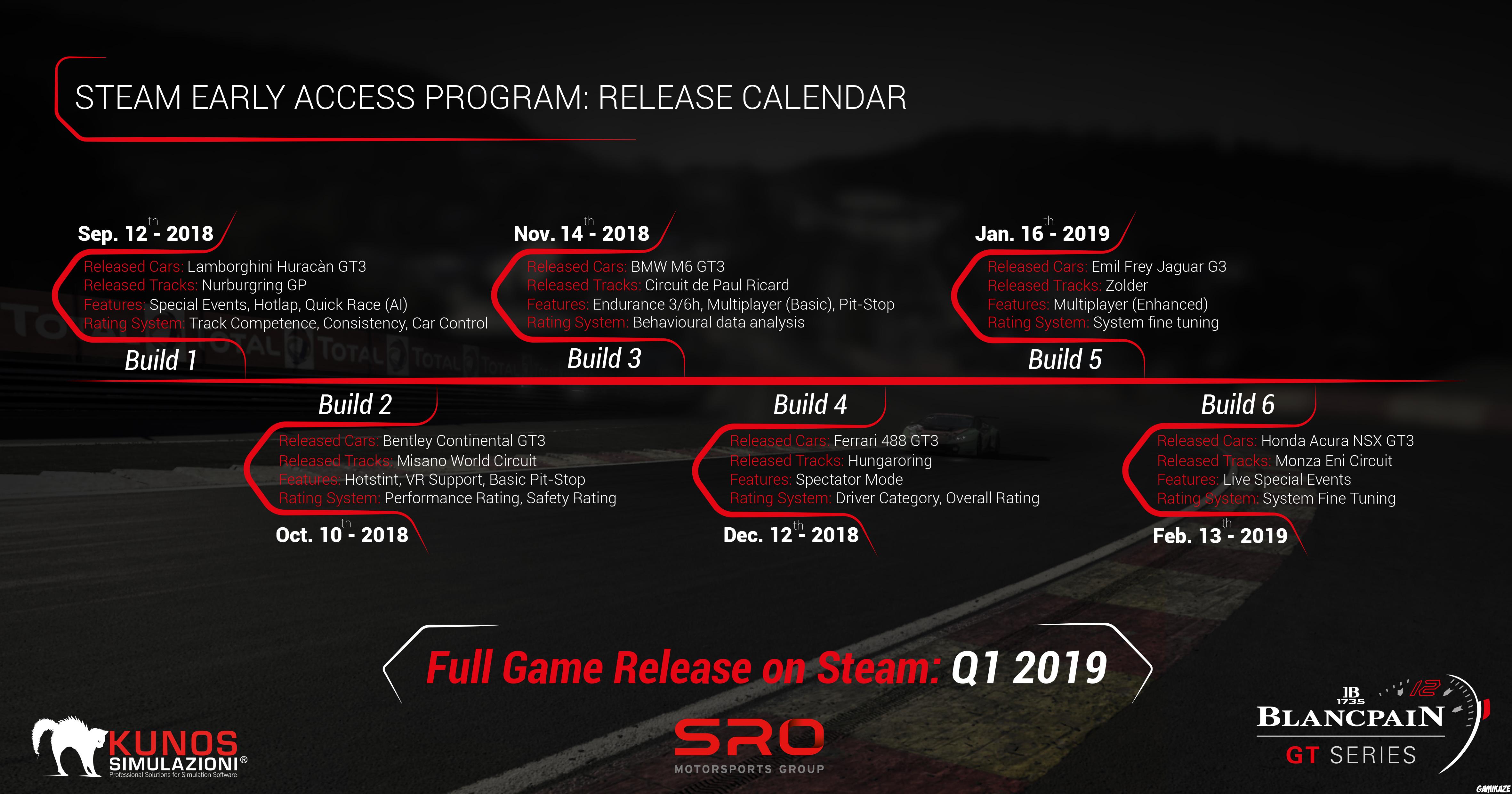Assetto Corsa Competizione