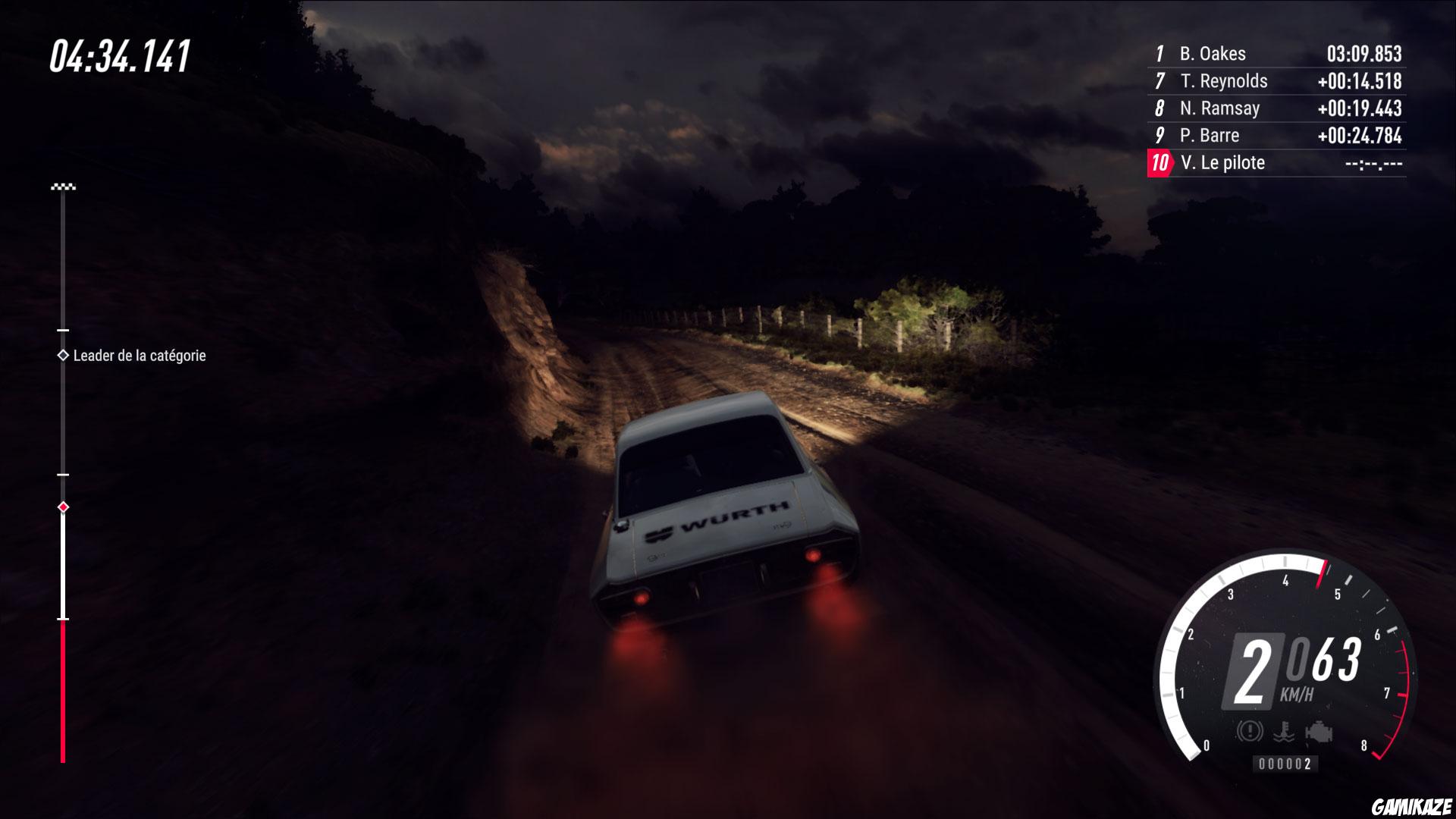 DiRT Rally 2.0